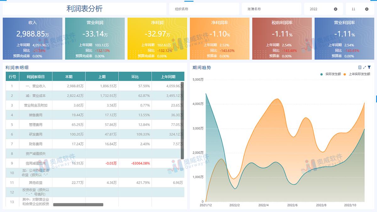 新澳天天彩免费资料查询最新,系统分析方案设计_商务版9.984