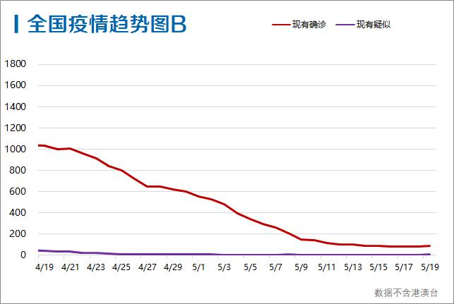 新澳门最精准正最精准,实时分析处理_生态版68.427