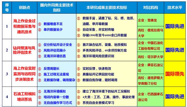 澳门六开奖结果2024开奖记录今晚直播,数据化决策分析_穿戴版63.906