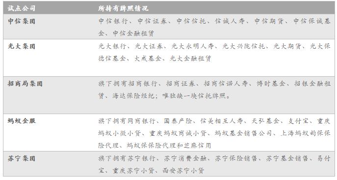 管家婆一肖一码100%准资料大全,数据整合解析计划_开放版88.236