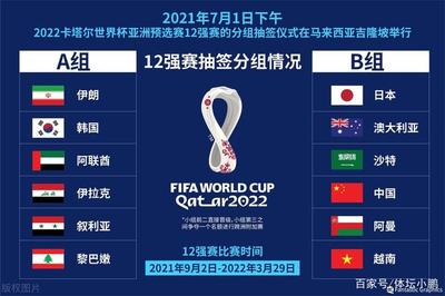 世界杯预选赛最新激烈战况实时更新