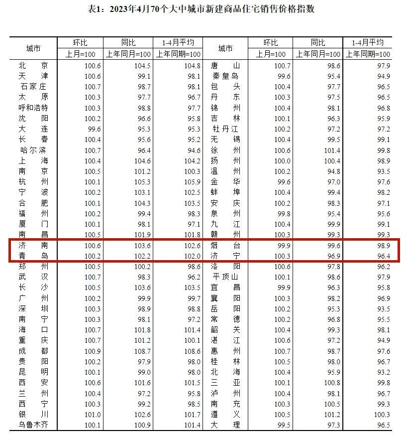 轻质建筑材料销售 第372页
