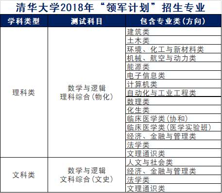 建筑砌块制造 第364页