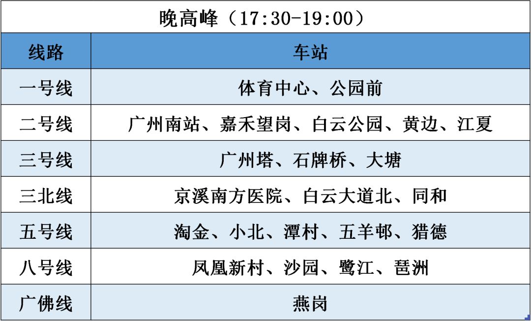 轻质建筑材料制造 第306页
