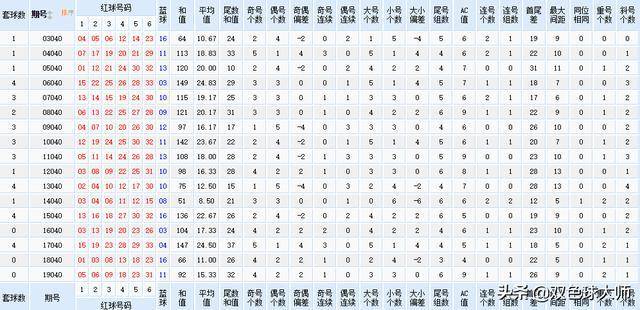 2024香港历史开奖结果查询表最新,即时解答解析分析_时尚版45.933