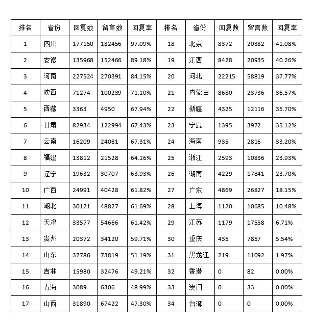 一肖一码100%中,快速实施解答研究_见证版19.942