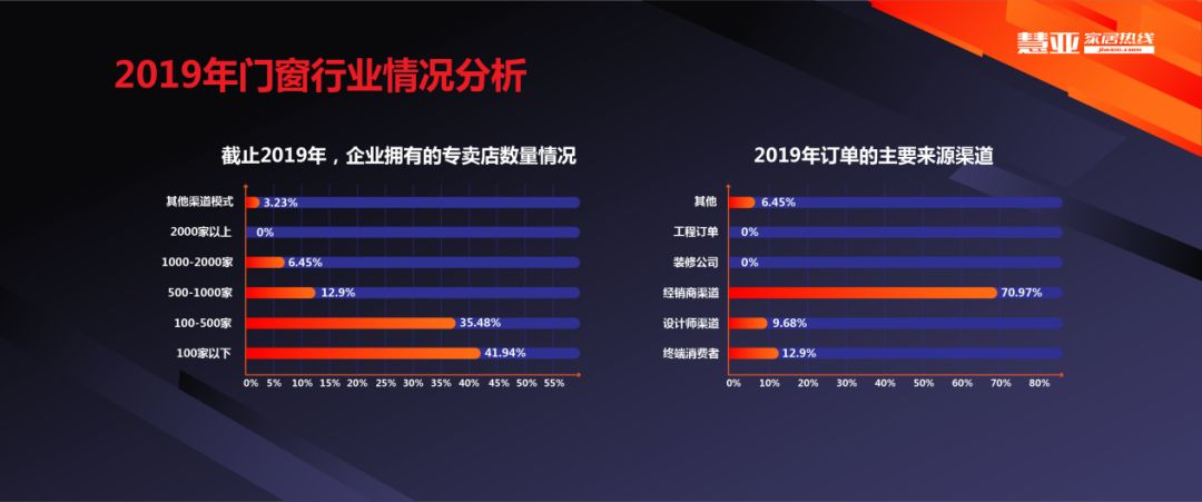 新奥门管家婆免费大全,新式数据解释设想_Phablet58.450