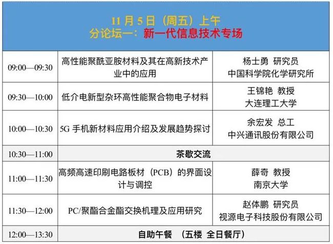 轻质建筑材料销售 第362页