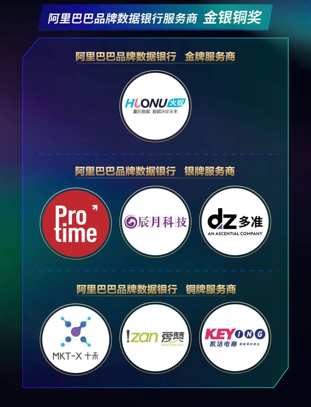 新澳天天开奖资料大全下载安装,灵活执行方案_云端共享版7.772