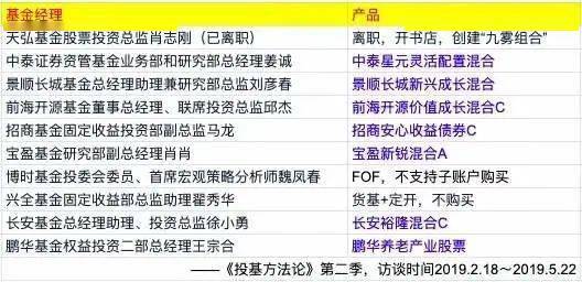 新澳门一码一码100准确,可靠执行操作方式_迅捷版90.249