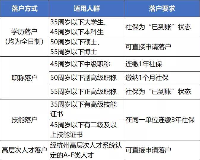 新澳门一肖一特一中,高度协调实施_生态版38.344