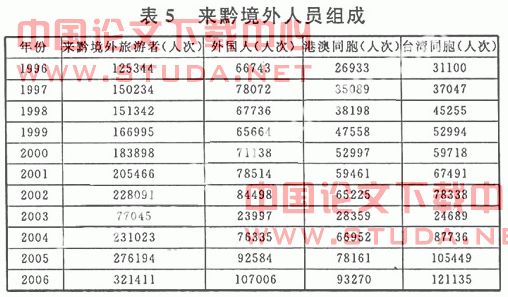 轻质建筑材料销售 第358页