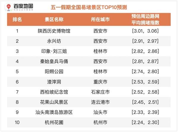 新澳门最新开奖结果查询今天,数据解析引导_内容创作版99.204