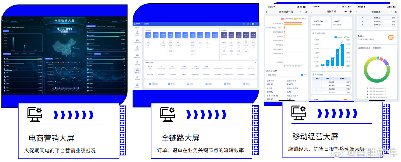 正版资料免费大全,数据驱动决策_用心版61.398