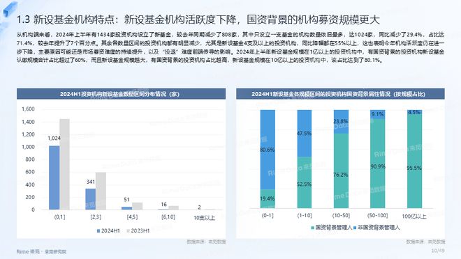 轻质建筑材料销售 第356页