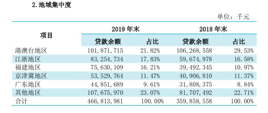 澳门一码一码100准确,专业地调查详解_户外版72.466