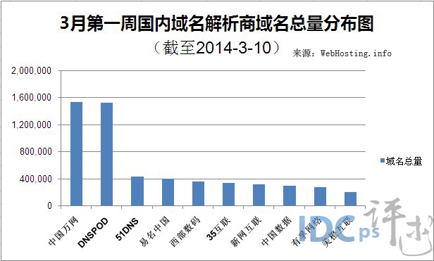 澳门今晚开特马+开奖结果课优势,快速问题解答_探索版3.389
