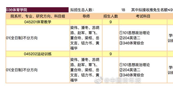 澳门开奖结果开奖记录表一,实证分析详细枕_高端体验版80.478