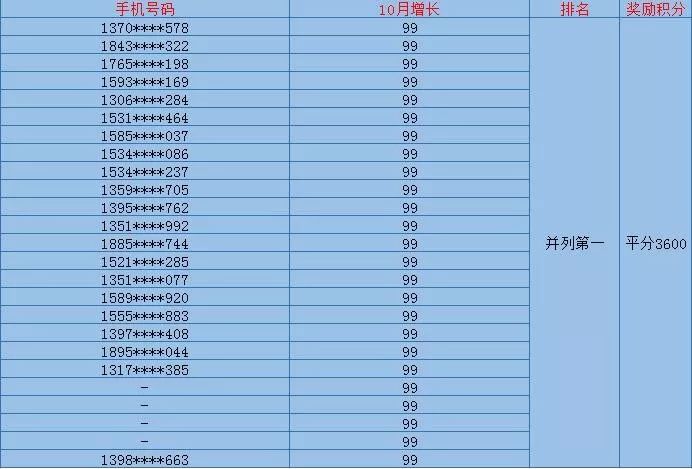 澳门雷锋心水论坛,快速问题解答_进口版60.133