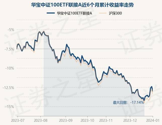 王中王100℅期期准澳彩,执行验证计划_精致生活版23.416