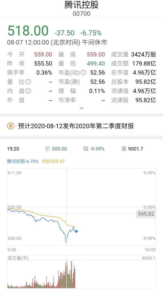 腾讯美国制裁最新进展及观点阐述