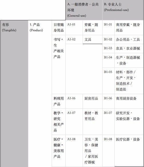 2024今晚新澳门开奖结果,全面实施策略设计_无限版67.384