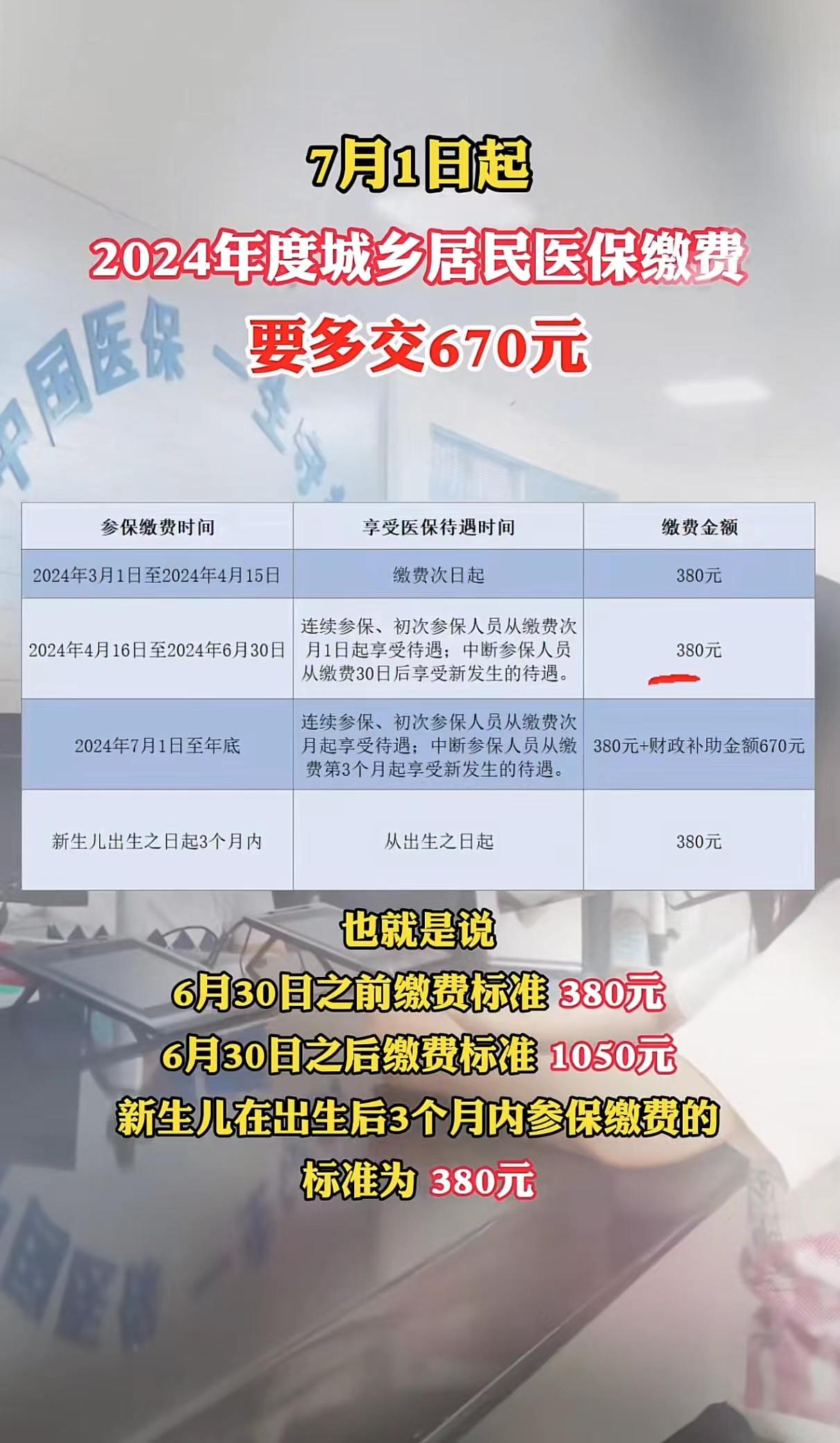 2024年澳门今晚开奖结果,实证分析详细枕_普及版32.670