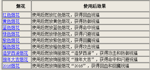 2024年香港港六+彩开奖号码,统计信息解析说明_美学版79.779