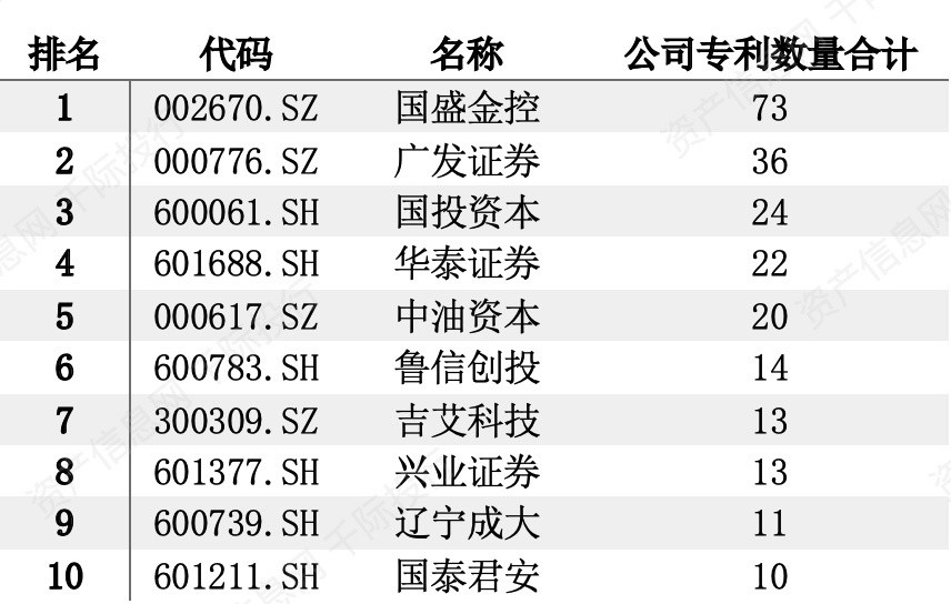 2024新奥天天免费资料53期,理论考证解析_科技版58.313