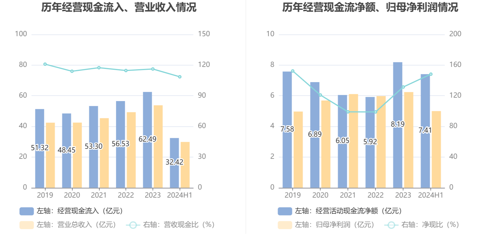 2024新澳门6合彩,数据引导设计方法_科技版13.108