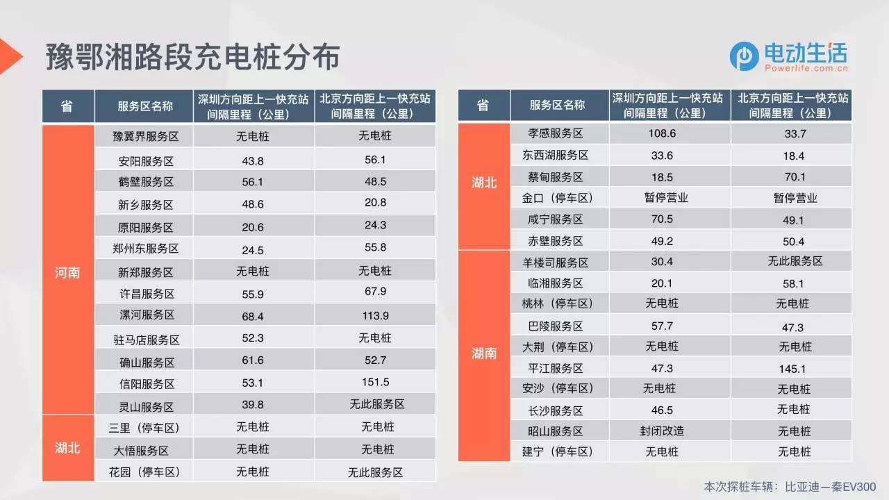 轻质建筑材料制造 第279页