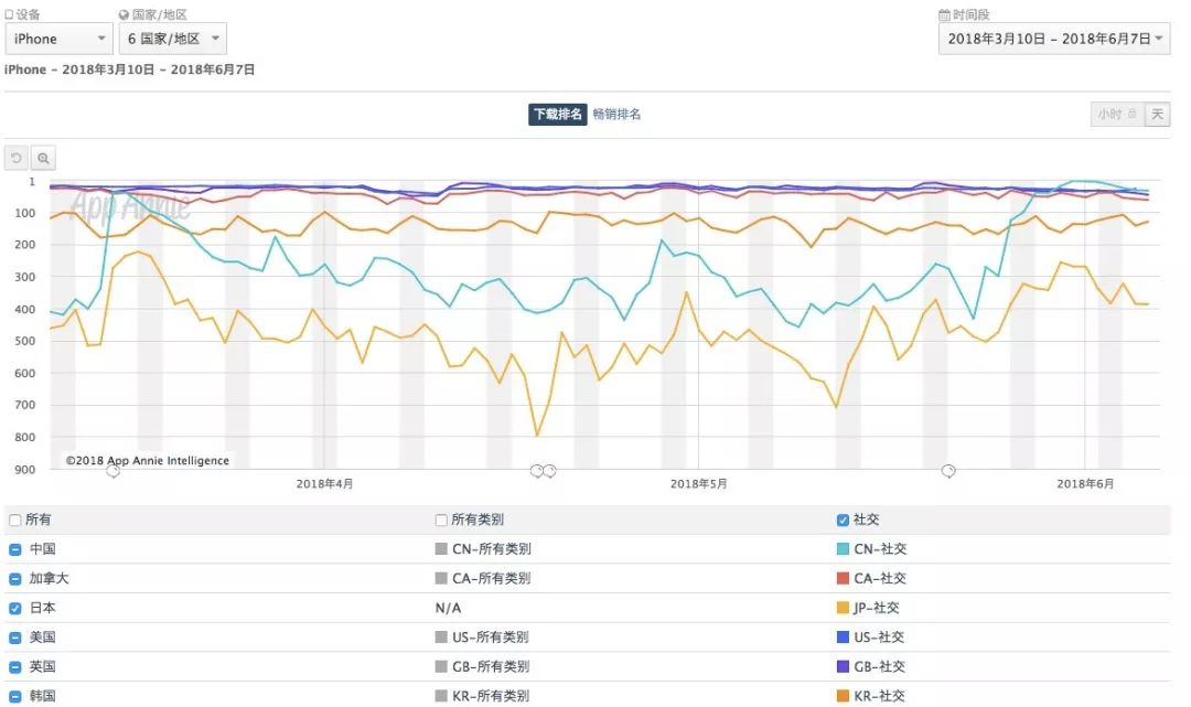 2024新澳门雷锋网,现代化解析定义_轻量版51.549