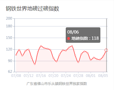 2024澳门今天特马开什么,综合计划评估_别致版22.331