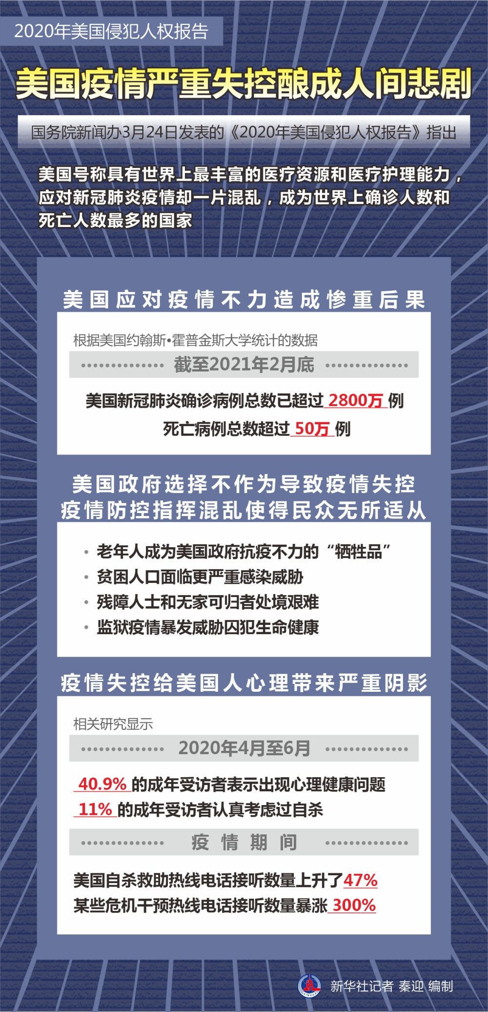 美国疫情失控现状下的温馨日常故事