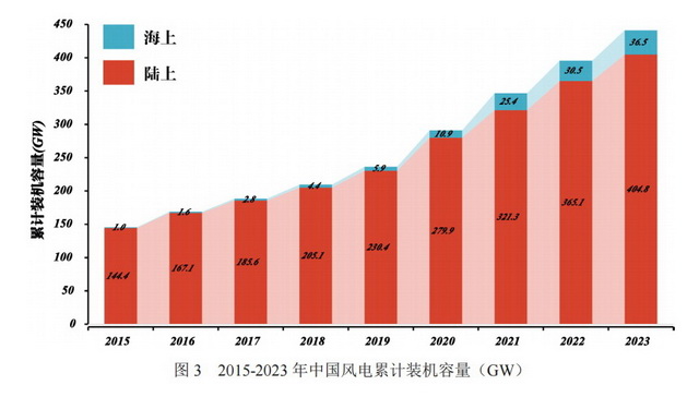 2024精准资料免费大全,效率评估方案_文化传承版22.660