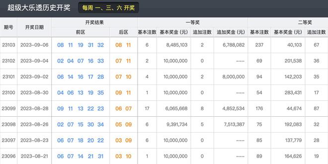2024香港历史开奖结果查询表最新,即时解答解析分析_生活版27.977