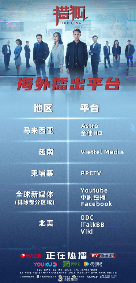 轻质建筑材料制造 第276页
