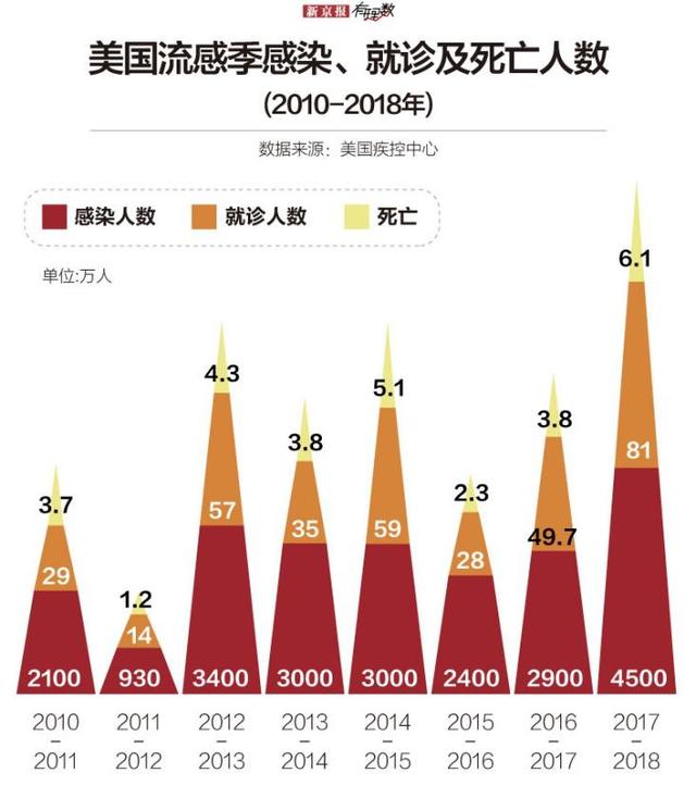 批评美国疫情最新,批评美国疫情最新？看科技如何逆袭，体验未来抗疫之路！