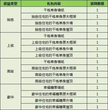 奥门今晚开奖结果+开奖记录,数据科学解析说明_品味版15.240