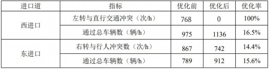 新澳免费资料大全最新版本,效率评估方案_互助版62.774