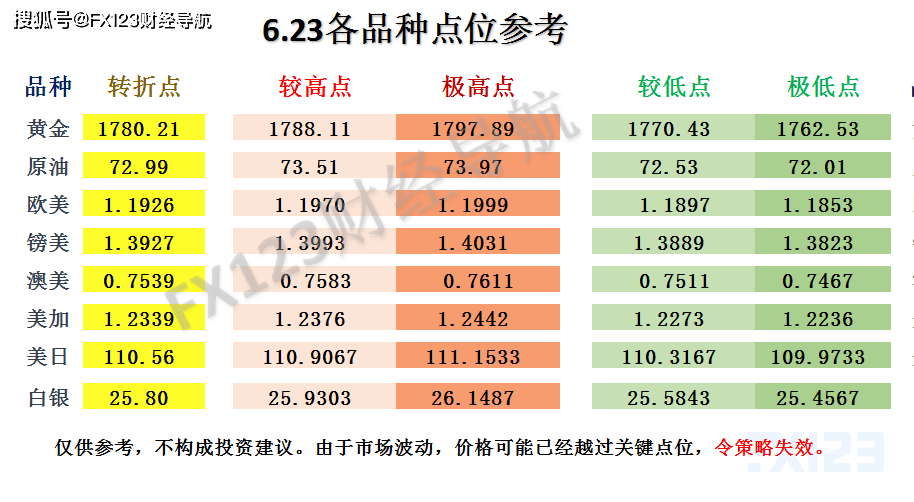 新澳天天开奖资料,新式数据解释设想_掌中宝94.168