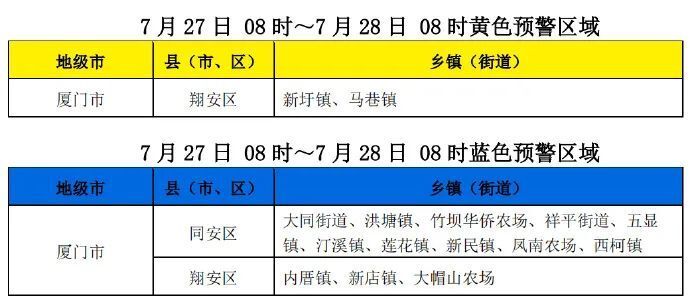 轻质建筑材料制造 第266页