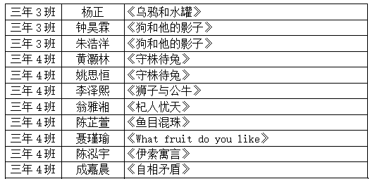 轻质建筑材料制造 第263页