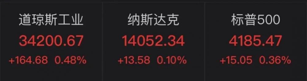 今日新股重磅来袭，你准备好迎接挑战了吗？