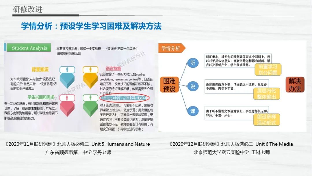 最新英语教学理念下的巷弄英语奇遇记