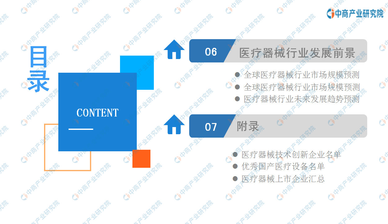 最新中国医疗行业观点论述概览