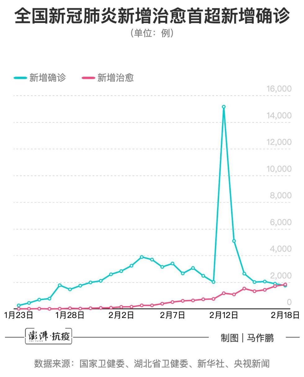 新冠肺炎最新数据中国,新冠肺炎最新数据中国，巷弄深处的独特风味