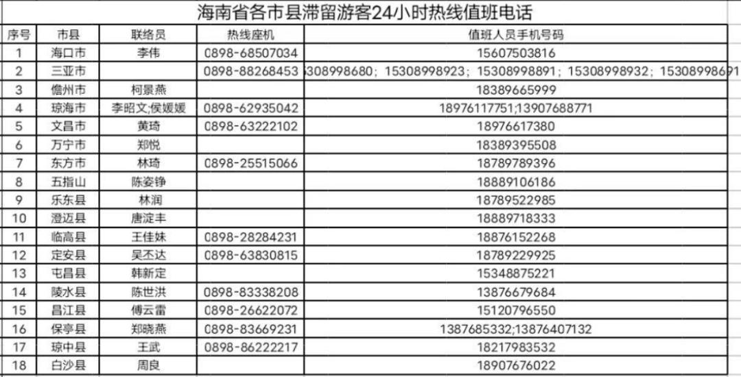 现在浙江疫情最新情况,浙江疫情最新情况，科技赋能，护航生活新篇章