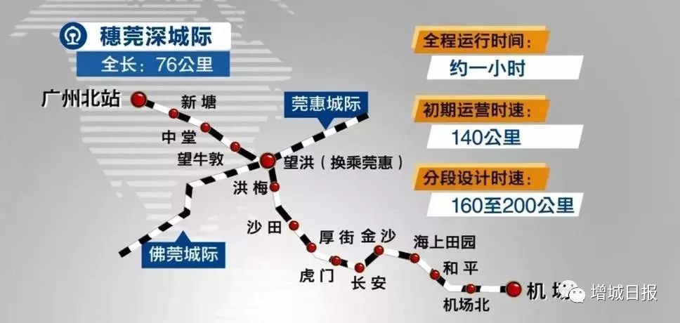 东莞铁路最新消息,东莞铁路最新消息