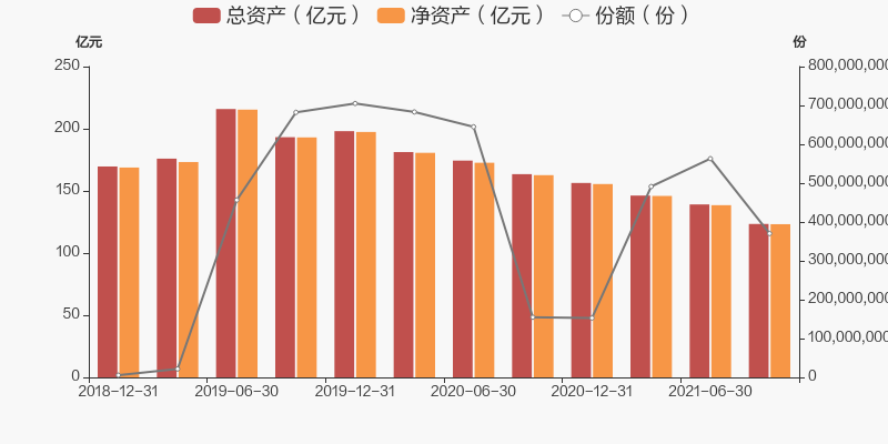 嘉实300最新净值与自然的探索之旅
